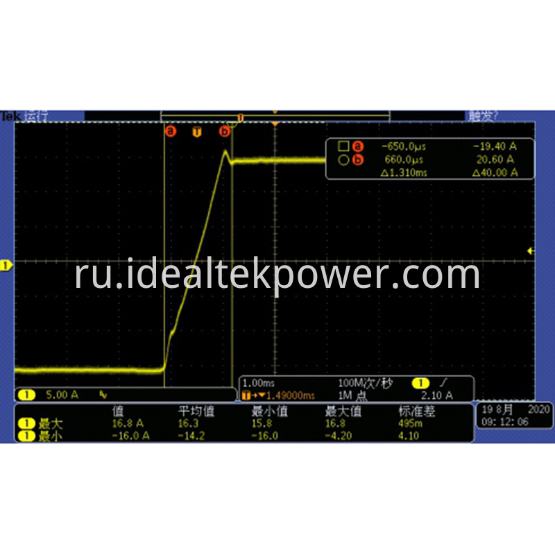 Bidirectional Power Supplies Single Module Reverse 15A to Forward 15A Switching Waveform (Switching time less than 1.4mS)